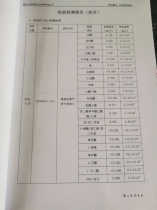 泰尊公司环境检测