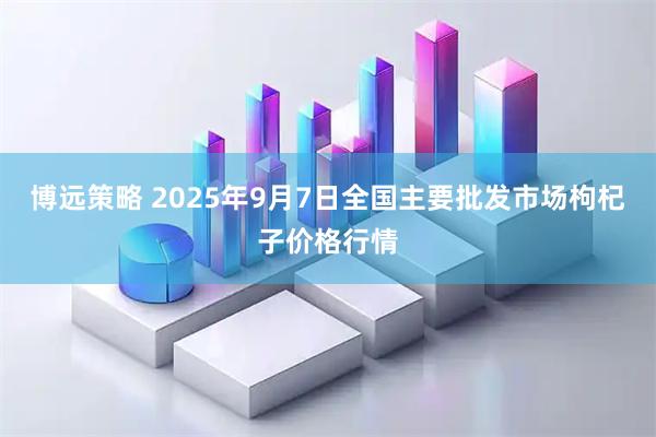 博远策略 2025年9月7日全国主要批发市场枸杞子价格行情