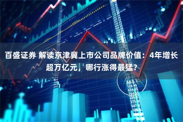 百盛证券 解读京津冀上市公司品牌价值：4年增长超万亿元，哪行涨得最猛？