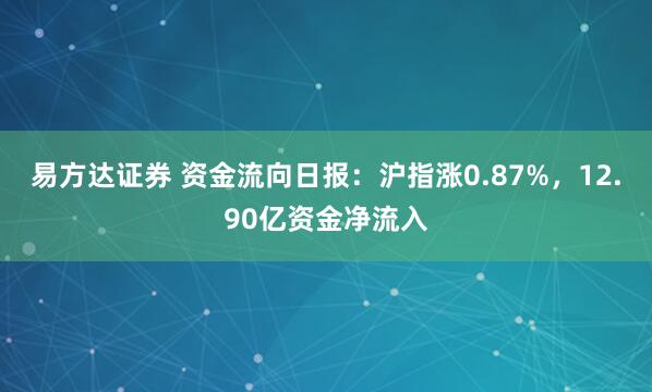 易方达证券 资金流向日报：沪指涨0.87%，12.90亿资金净流入