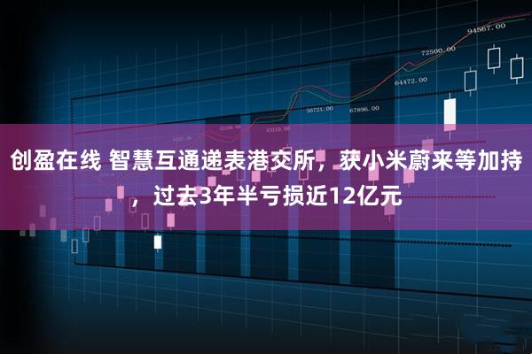 创盈在线 智慧互通递表港交所,获小米蔚来等加持,过去3年半亏损近12亿元